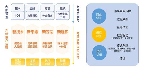 惟客數(shù)據(jù)完成2500萬美元B輪融資，騰訊紅杉中國領(lǐng)投助力互聯(lián)網(wǎng)數(shù)據(jù)服務(wù)新篇章